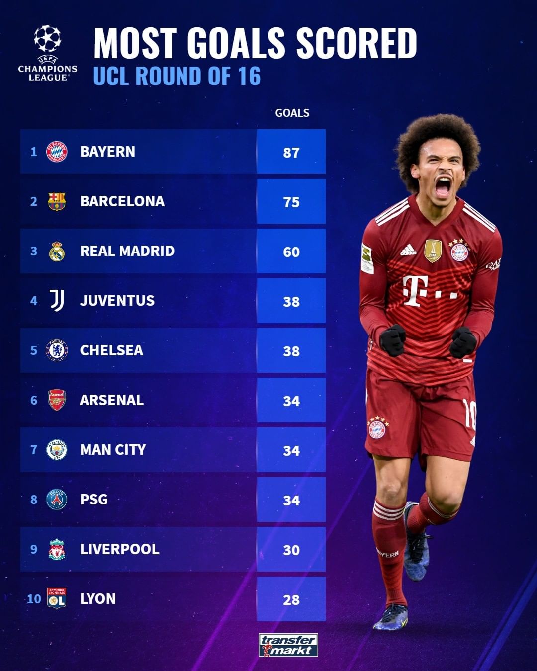 氨气NH3气体传感器